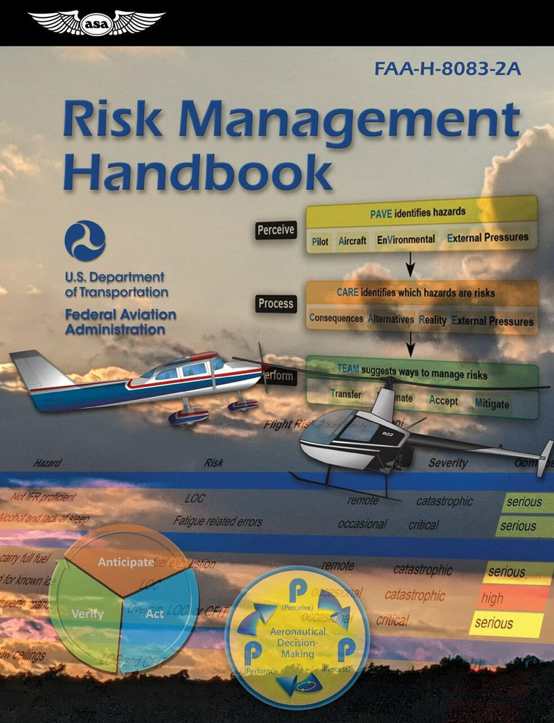 Risk Management Handbook 2A Softcover