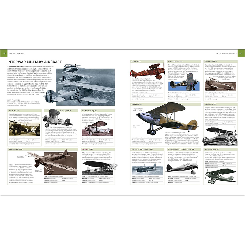 Flight: The Complete History of Aviation