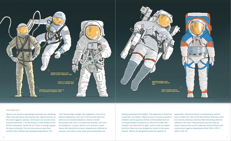 Space: From Sputnik to the International Space Station