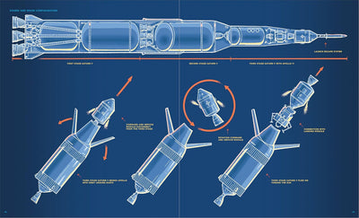 Space: From Sputnik to the International Space Station