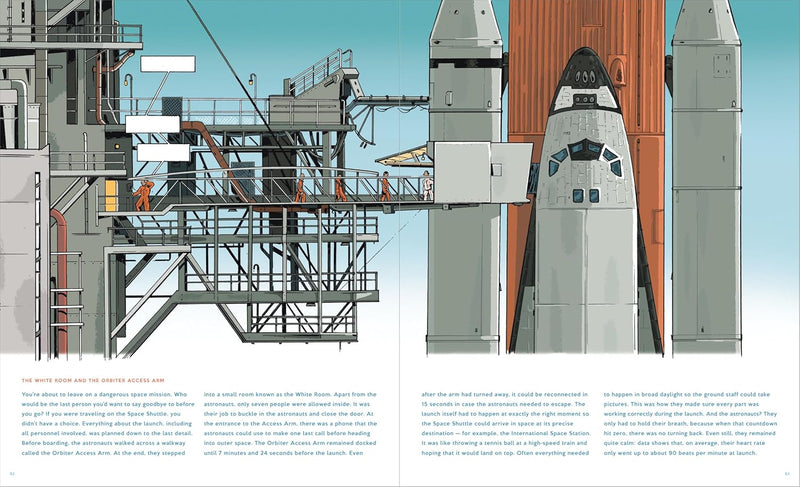 Space: From Sputnik to the International Space Station