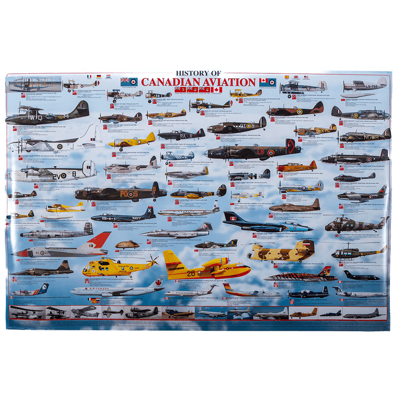 Poster History of Canadian Aviation - WB