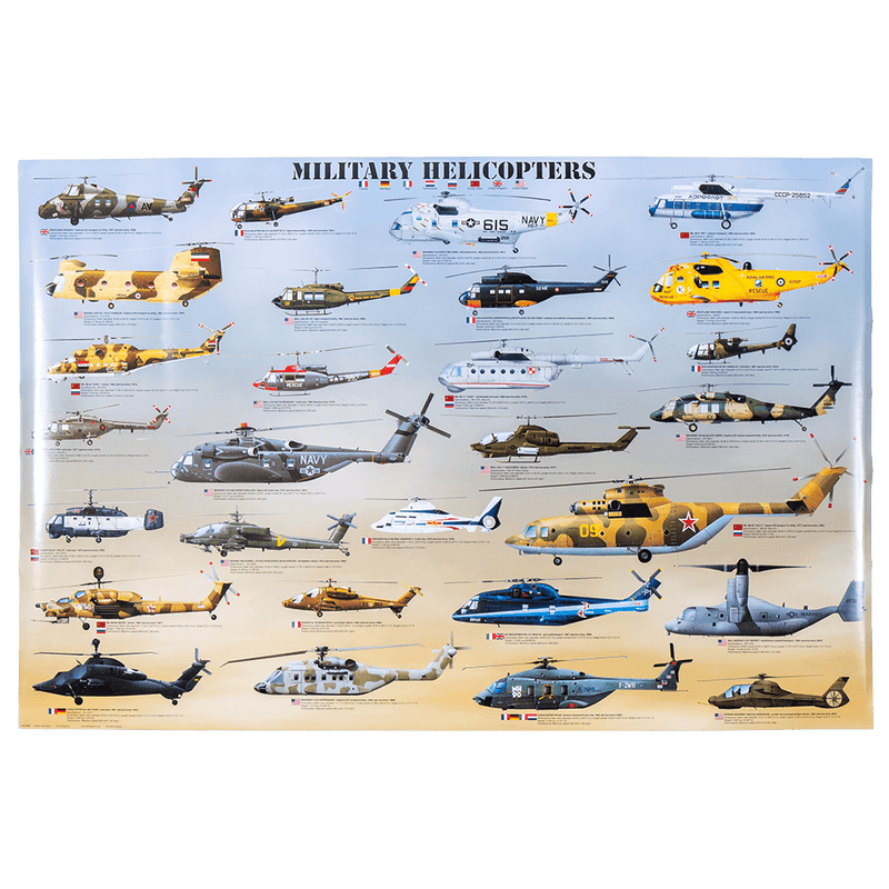 Poster Military Helicopters - WB