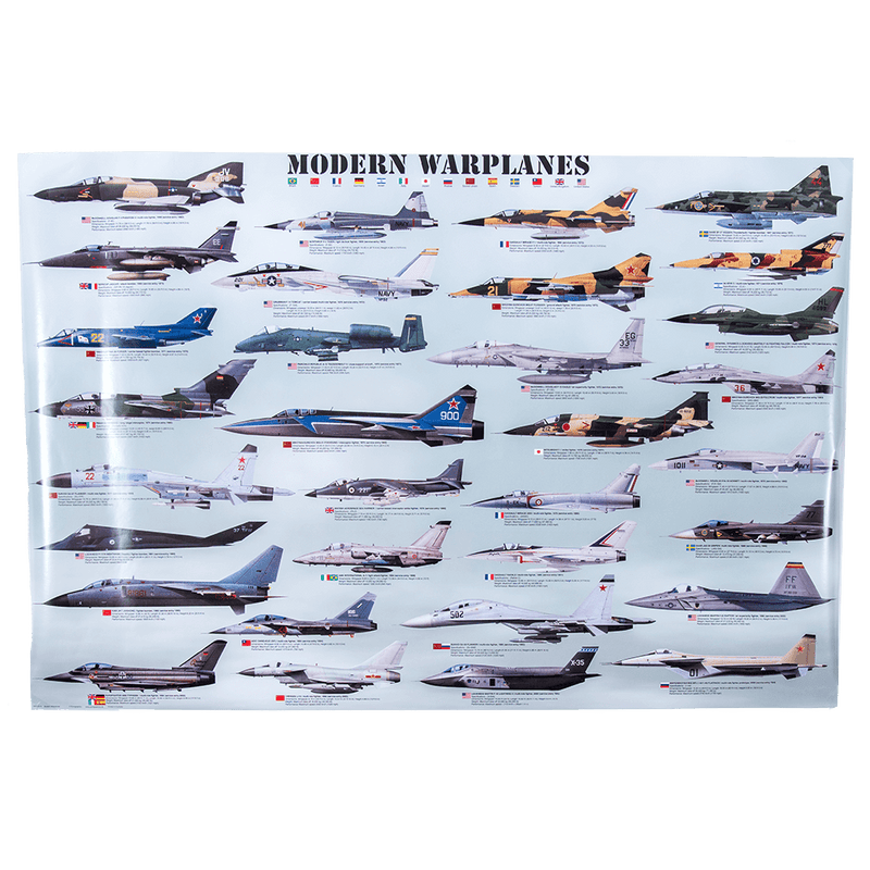 Poster Modern Warplanes Rolled & Sleeved WB