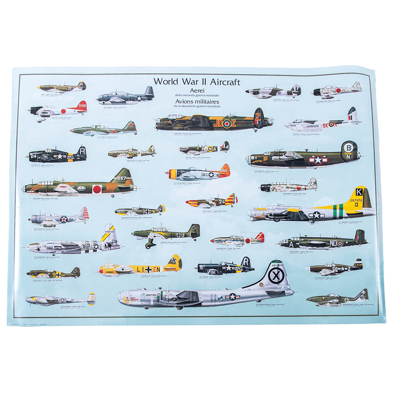 Poster World War II Aircraft Avions Militaries - WB